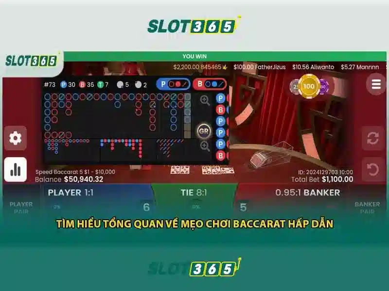 Slot365 là gì và tại sao nó nổi bật