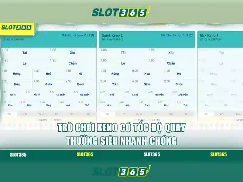 An toàn và bảo mật