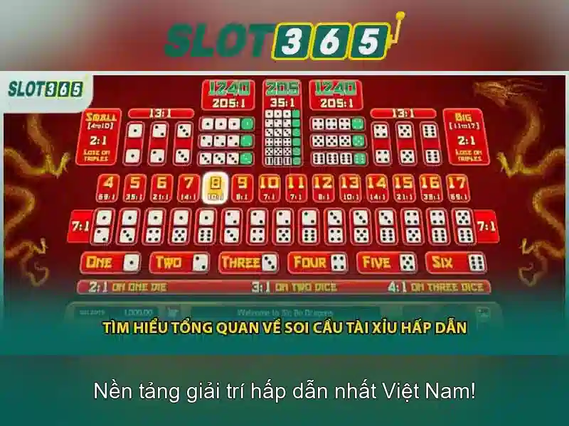Slot365: Tổng quan về nền tảng slot trực tuyến