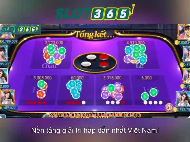 Khuyến mãi Slot365: ưu đãi hấp dẫn và tin cậy