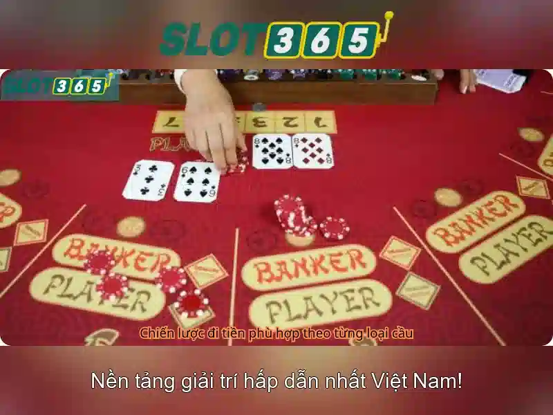 Slot365 - Đánh giá tổng quan về nền tảng slot trực tuyến Giao diện nhà cái hoàn hảo