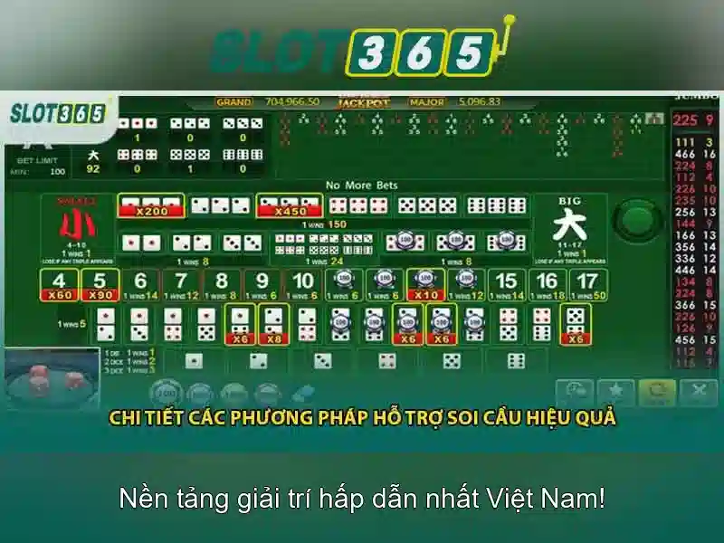 Hỗ trợ khách hàng và bảo mật