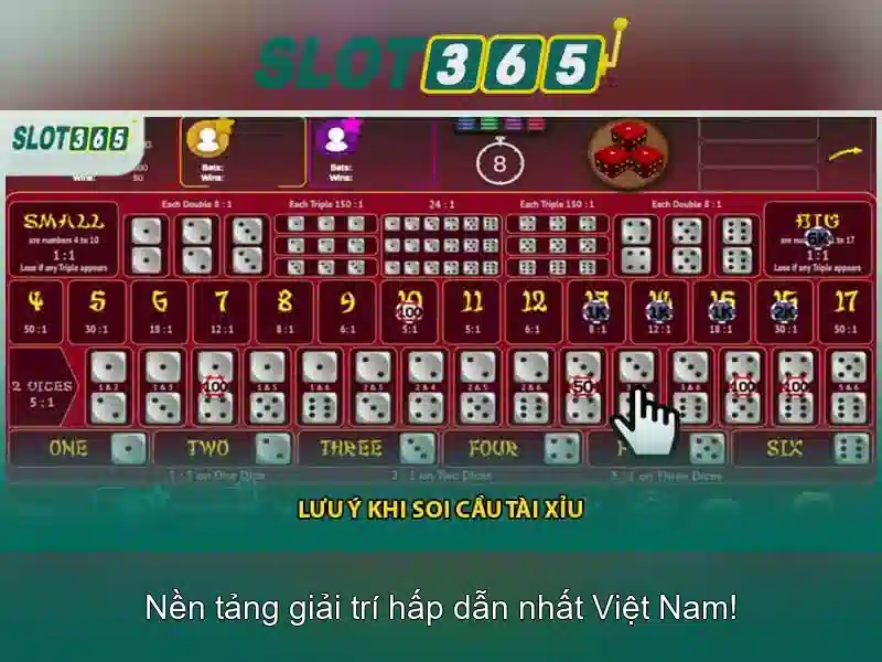 Slot365: Đánh giá tổng quan về nền tảng đánh bạc trực tuyến